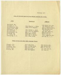 "List of Colored Associations Having Lodging for Girls", February 1917