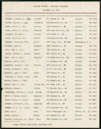 National Guardsman Atlanta Chapter Listing, November 19, 1968