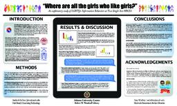 "Where are all the girls who like girls?": An Exploratory Study of LGBTQ+ Information Behaviors at Two Single-Sex HBCUs, 2018