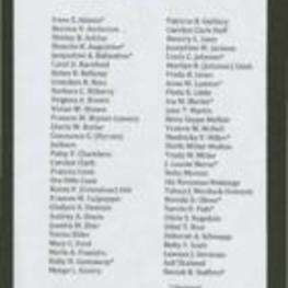 List of Charter Members of the Atlanta Suburban Alumnae Chapter.