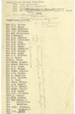 The Unemployment Relief Committee Report 1931-1933 listing committees members working.