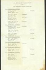 List of Black delegates and alternates in South Carolina for the 1968 Democratic National Convention. 1 page.