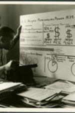Dr.Vivian Wilson Henderson studying a chart illustrating the purchasing power of African Americans in the United States.