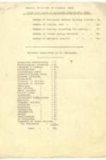 Summary report of clinics held under the clean up campaign June 26-27, 1919 which includes disease data, staff, and patients treated.