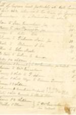 A list of enslaved people held by George Zuesenbury and listed for sale, including names of the enslaved and prices.