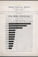Cover of the AU Bulletin noting total Negro business in 1944.